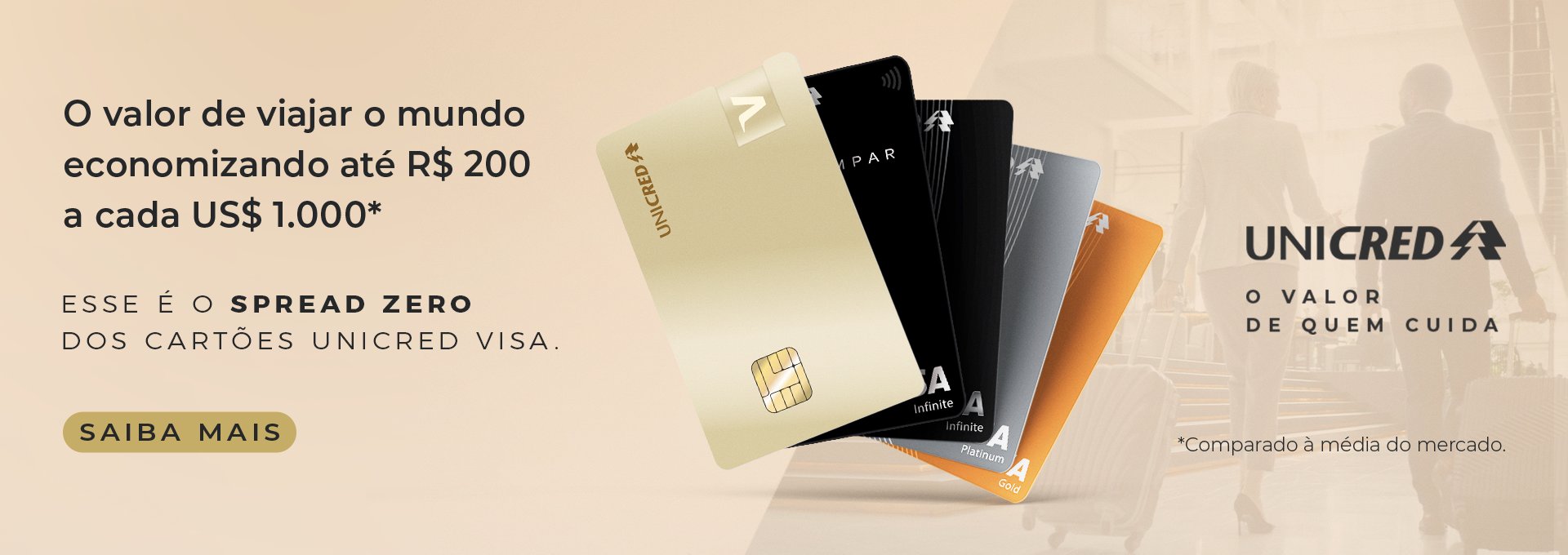 UNICRED - Instituição financeira cooperativa | Unicred do Brasil