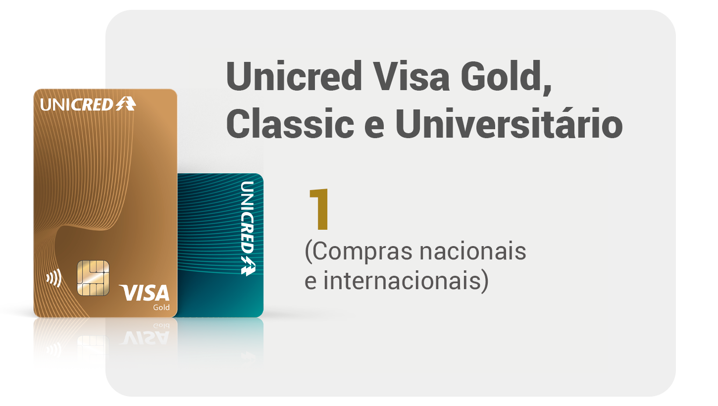 Gold, classic e universitário