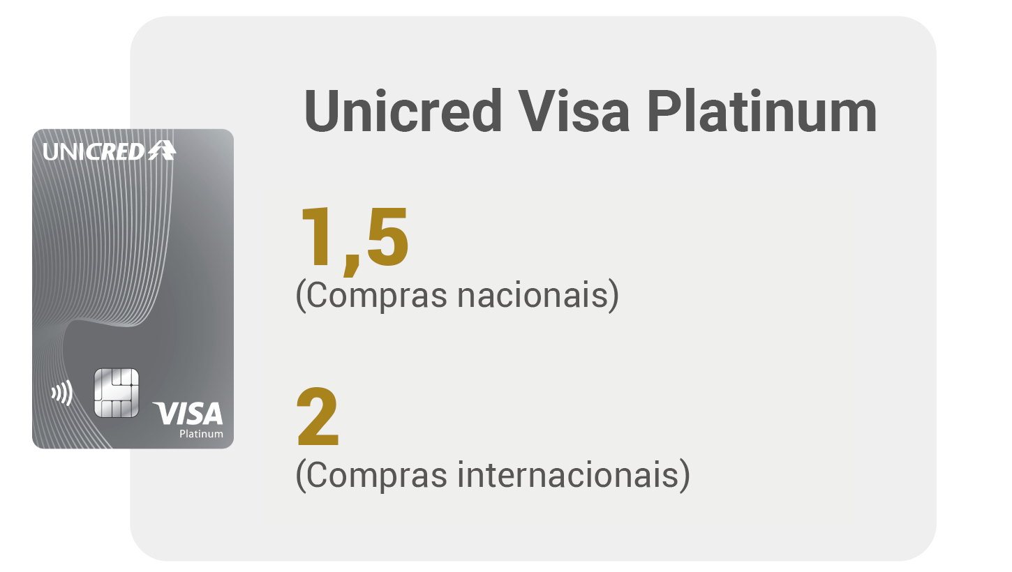 Visa Platinum