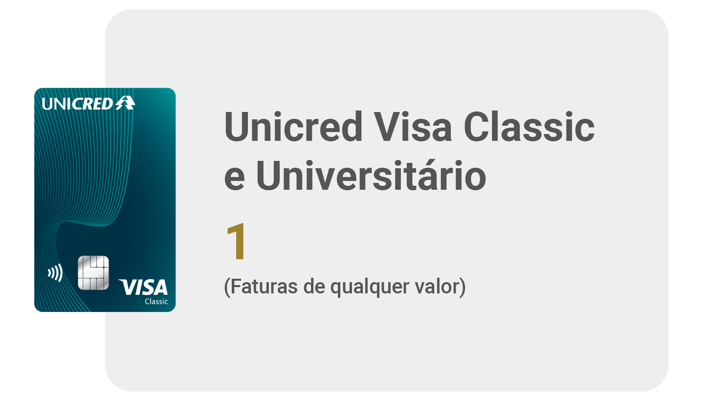 visa classic e universitario