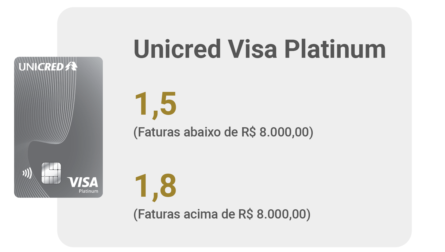 visa platinum