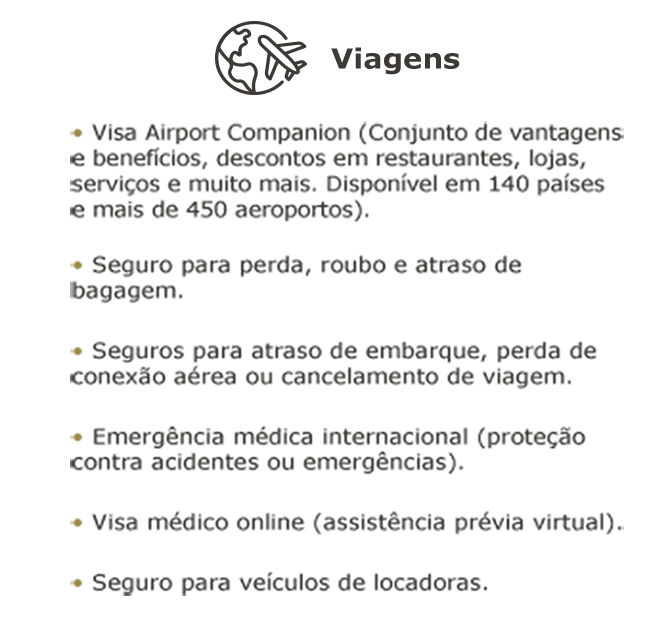 Cartão Visa Unicred Business viagens