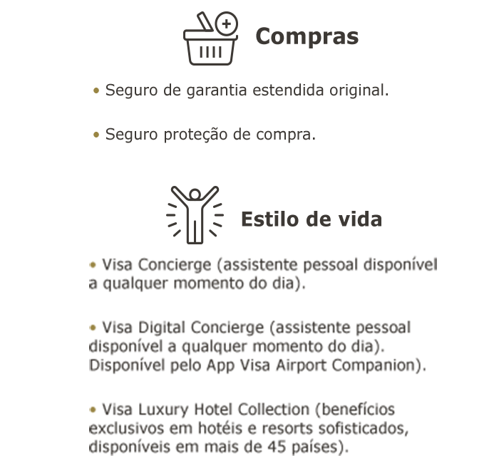 Cartão Visa Unicred Business compras e estilo de vida