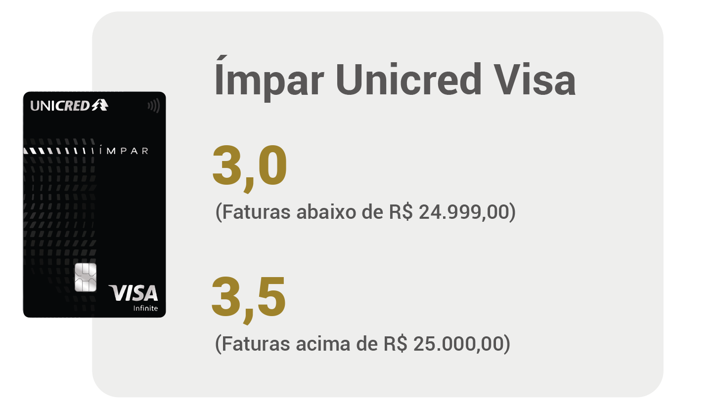 impar