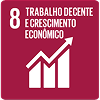 TRABALHO DECENTE E CRESCIMENTO ECONÔMICO
