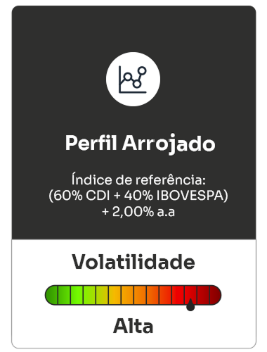Produtos Unicred Para sua empresa