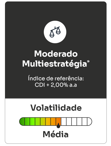 Produtos Unicred Para sua empresa