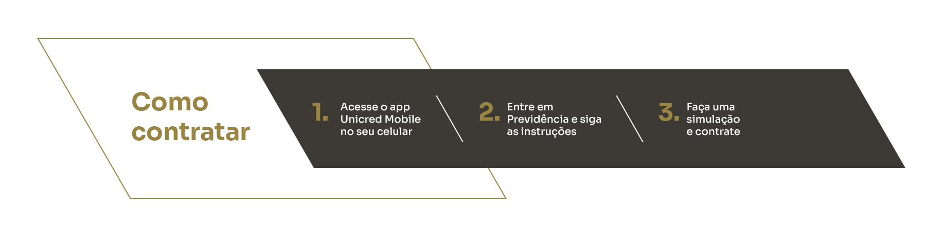 Como contratar