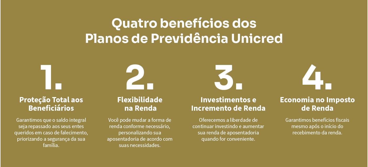 Produtos Unicred Para sua empresa