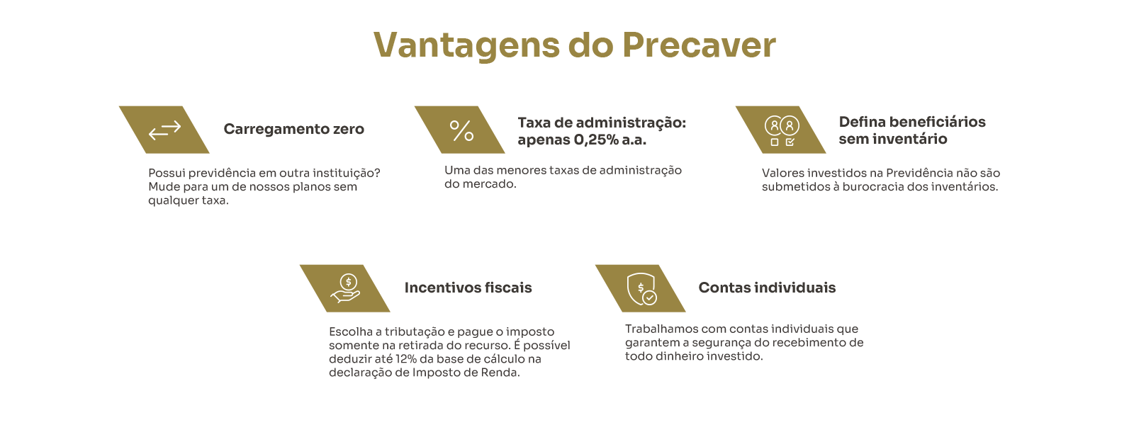 Produtos Unicred Para sua empresa